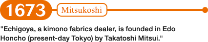 1673: Echigoya, a kimono fabrics dealer, is founded in Edo Honcho (present-day Tokyo) by Takatoshi Mitsui.
