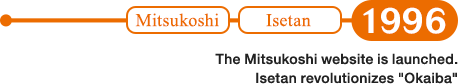 1996: The Mitsukoshi website is launched. Isetan revolutionizes "Okaiba"