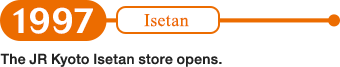 1997: The JR Kyoto Isetan store opens.