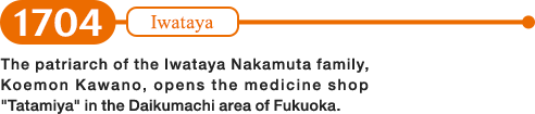 1704: The patriarch of the Iwataya Nakamuta family, Koemon Kawano, opens the medicine shop 
