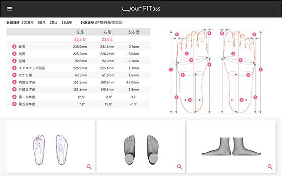 足型データ画面