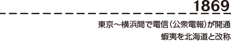 【1869】東京～横浜間で電信（公衆電報）が開通 蝦夷を北海道と改称