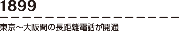 【1899】東京～大阪間の長距離電話が開通