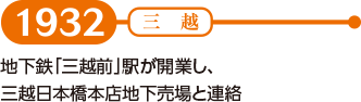 【1932】地下鉄「三越前」駅が開業し、三越日本橋本店地下売場と連絡