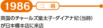 【1986】英国のチャールズ皇太子・ダイアナ妃（当時）が日本橋本店に来店