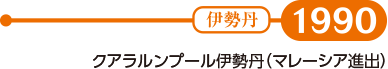 【1990】クアラルンプール伊勢丹（マレーシア進出）