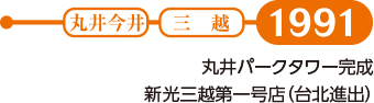 【1991】丸井パークタワー完成 新光三越第一号店（台北進出）