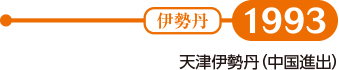 【1993】天津伊勢丹（中国進出）