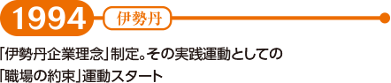 【1994】 「伊勢丹企業理念」制定。その実践運動としての「職場の約束」運動スタート