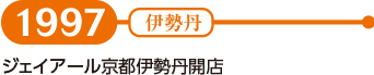 【1997】ジェイアール京都伊勢丹開店