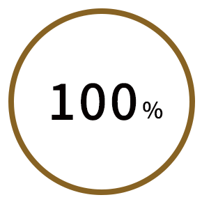 100%