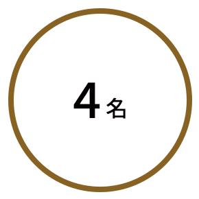 4名
